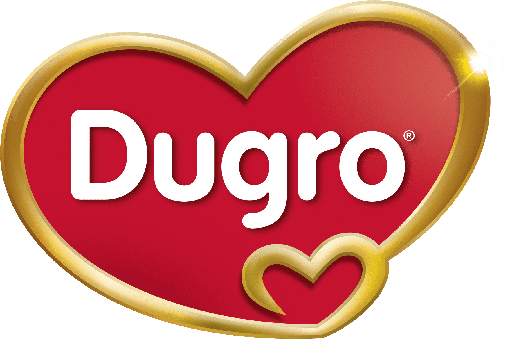 dugro